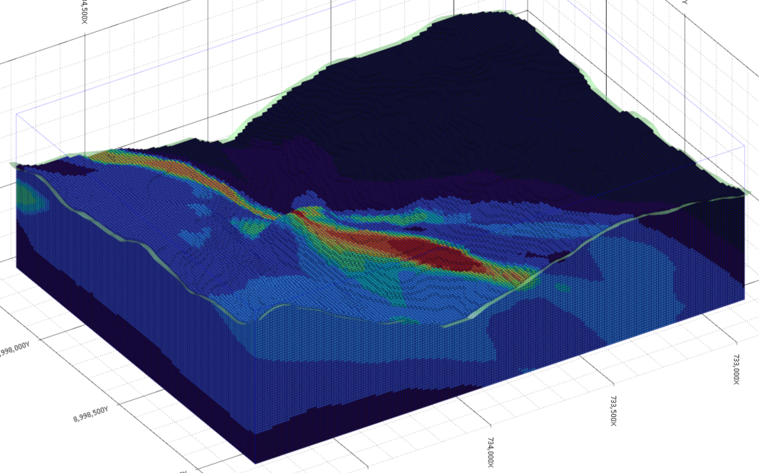 01 Data and Topo.png